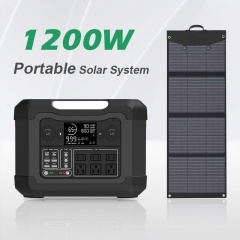 Nhà máy điện có thể bảo vệ Sunway 45Ah 21.96V 1200W 576Wh